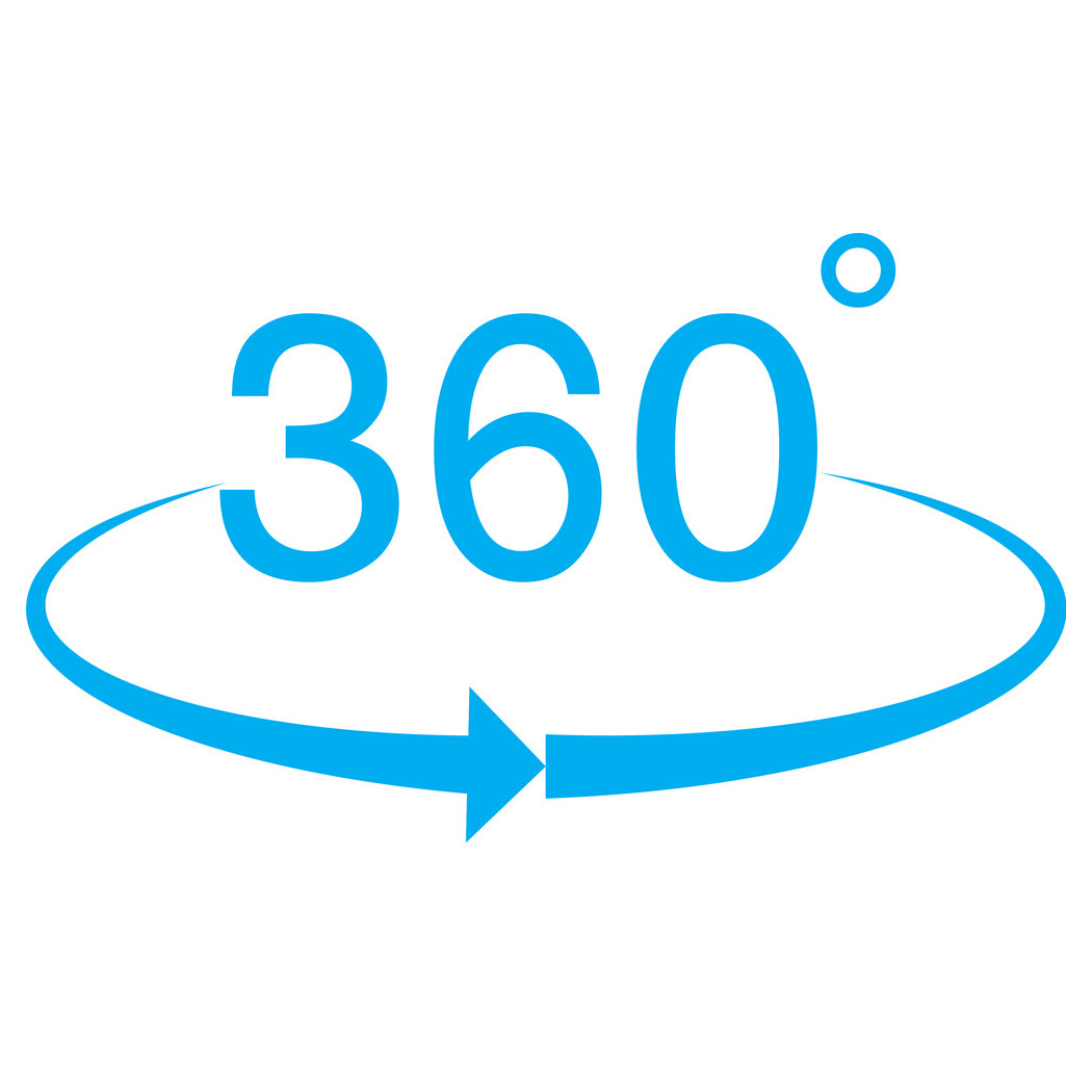 360 view